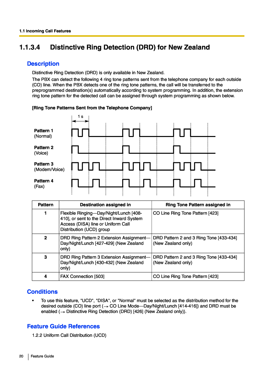 Panasonic kx-tea308 manual Description, Conditions, Feature Guide References, Pattern 2 Voice Pattern 3 Modem/Voice 