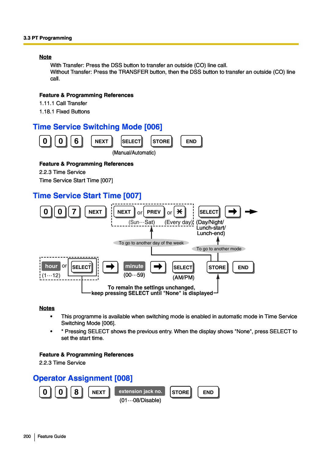 Panasonic kx-tea308 Time Service Switching Mode, Time Service Start Time, Operator Assignment, hour or, minute, Notes 