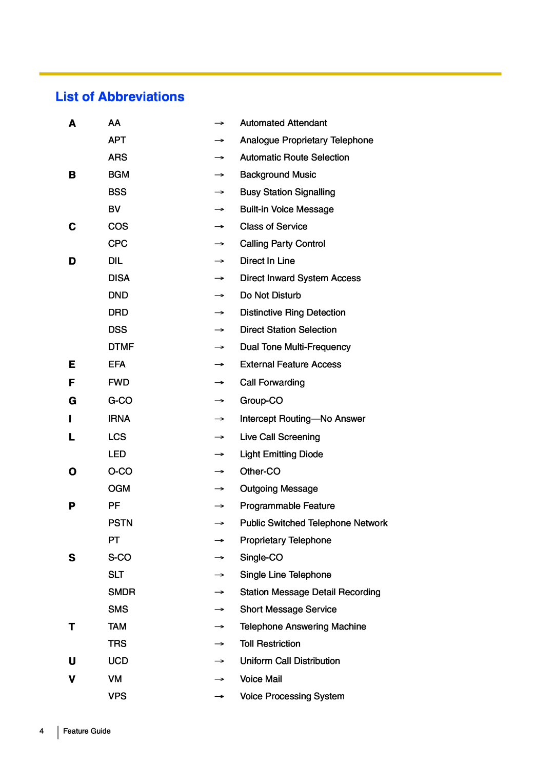 Panasonic kx-tea308 manual List of Abbreviations 