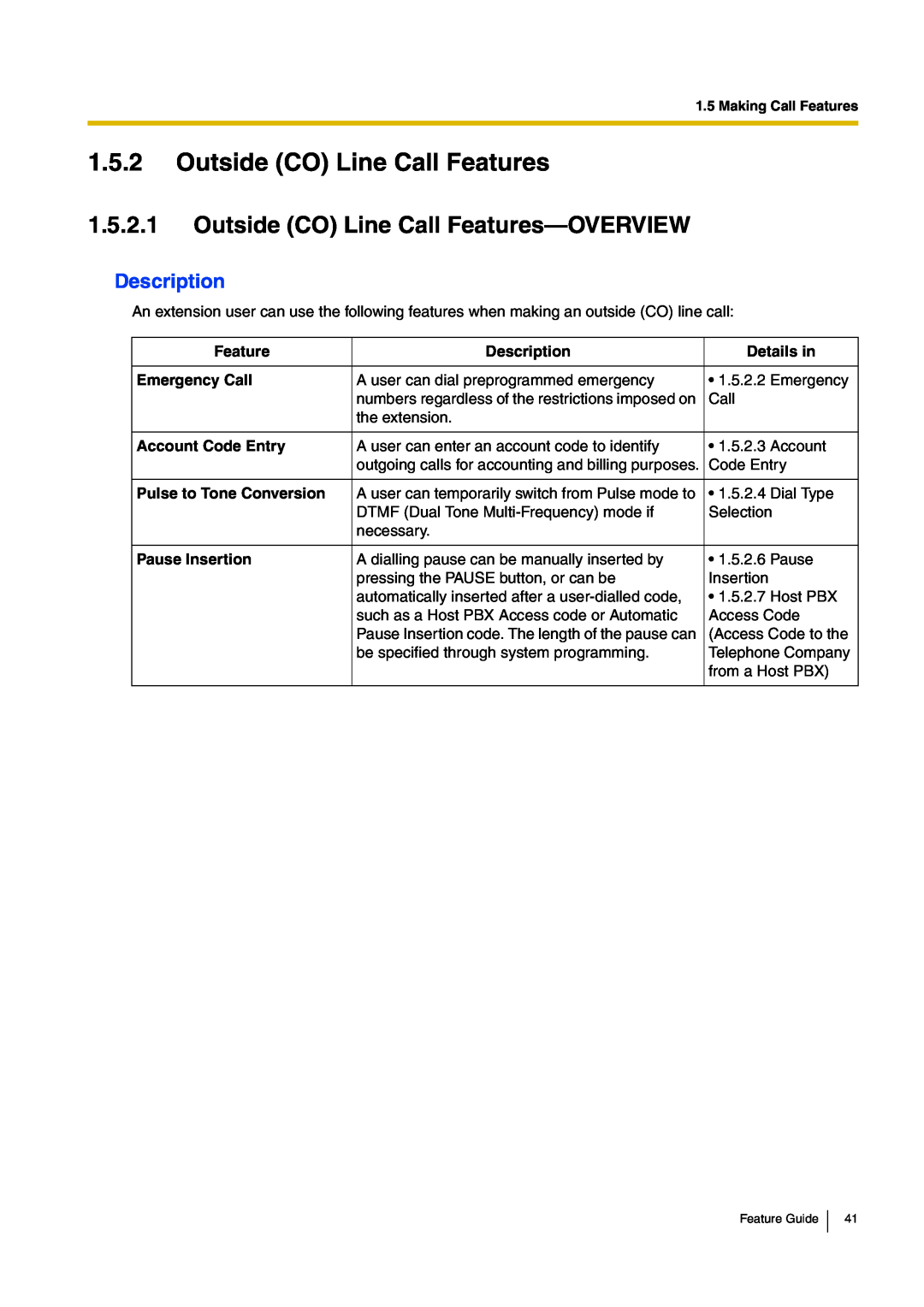 Panasonic kx-tea308 manual 1.5.2Outside CO Line Call Features, 1.5.2.1Outside CO Line Call Features—OVERVIEW, Description 