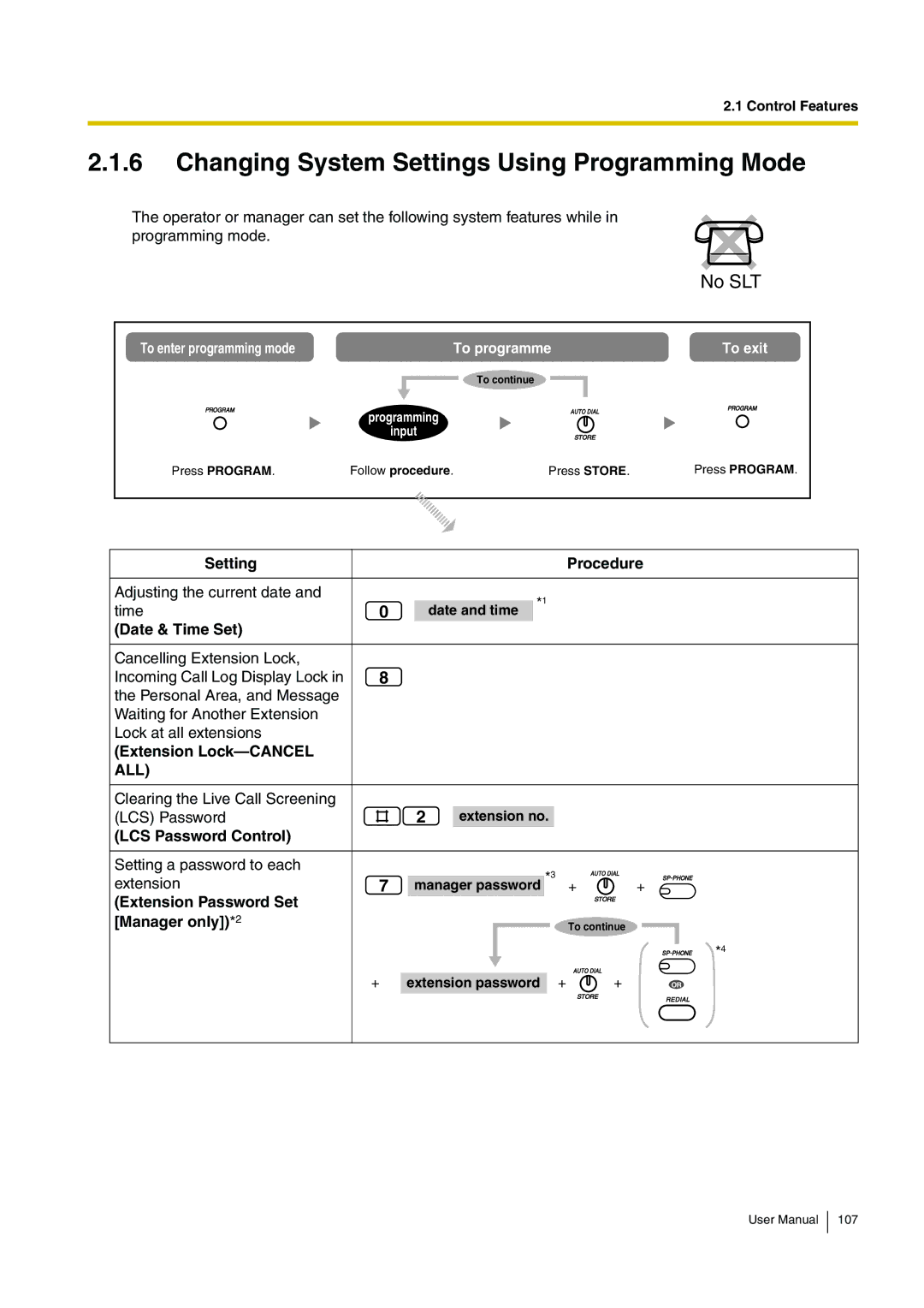 Panasonic KX-TEB308 user manual Changing System Settings Using Programming Mode 