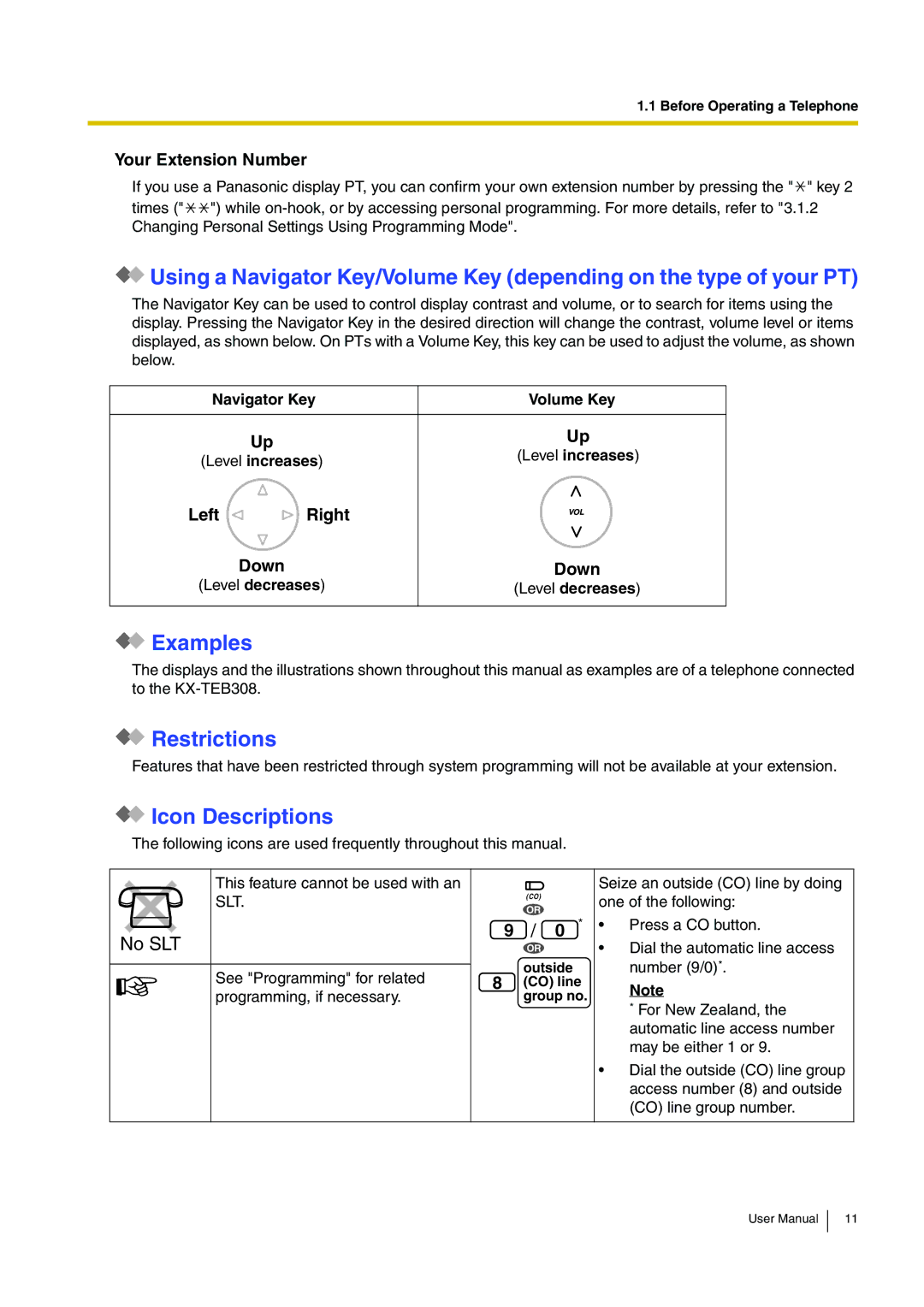 Panasonic KX-TEB308 user manual Examples, Restrictions, Icon Descriptions, Your Extension Number, Left Right Down 