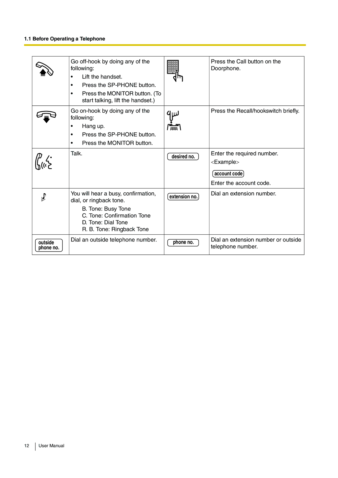 Panasonic KX-TEB308 user manual Account code, Outside, Phone no 