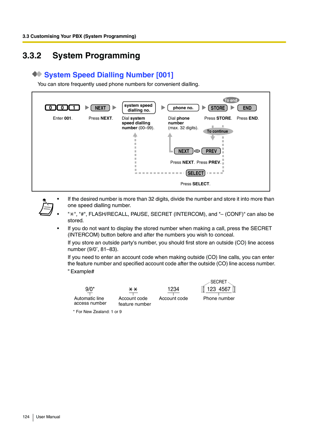 Panasonic KX-TEB308 user manual System Programming, System Speed Dialling Number 