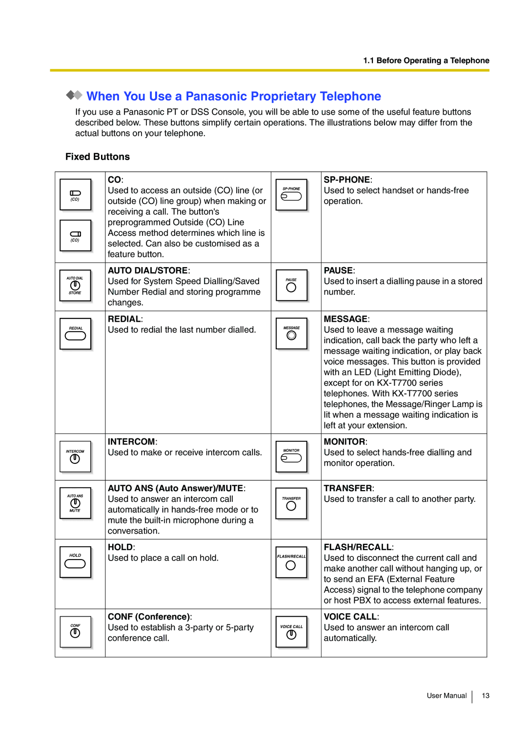 Panasonic KX-TEB308 user manual When You Use a Panasonic Proprietary Telephone, Fixed Buttons, Auto ANS Auto Answer/MUTE 