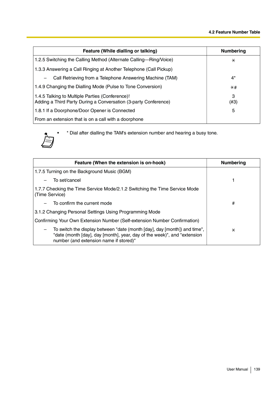 Panasonic KX-TEB308 Feature While dialling or talking Numbering, Feature When the extension is on-hook Numbering 