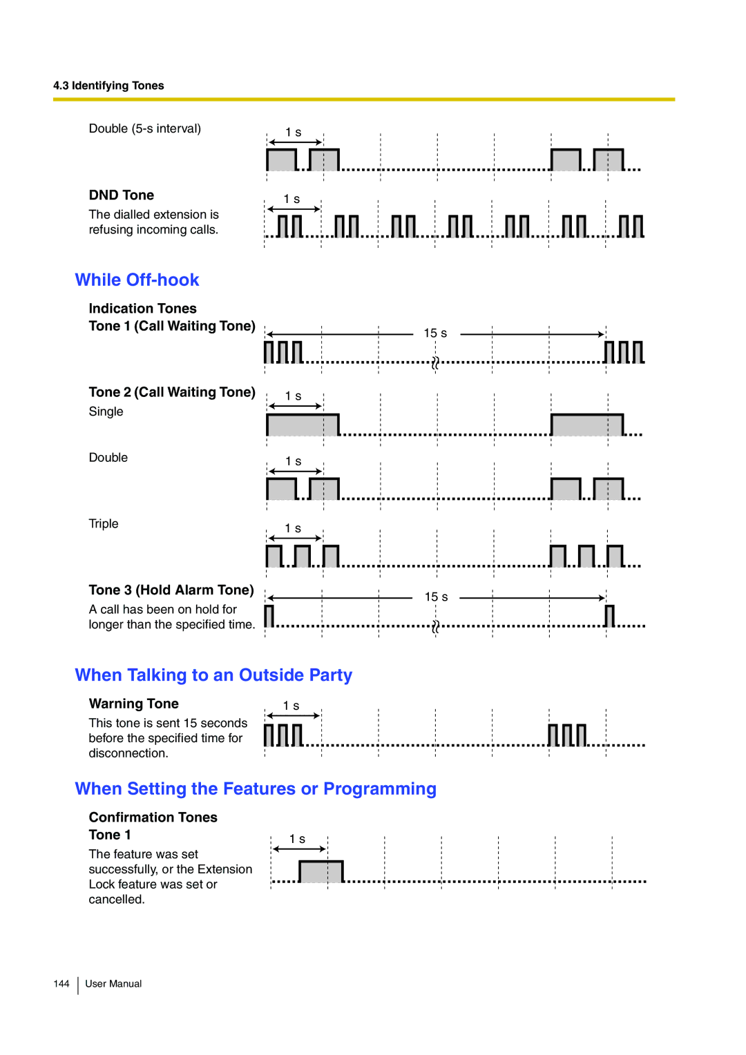 Panasonic KX-TEB308 user manual While Off-hook, When Talking to an Outside Party, When Setting the Features or Programming 