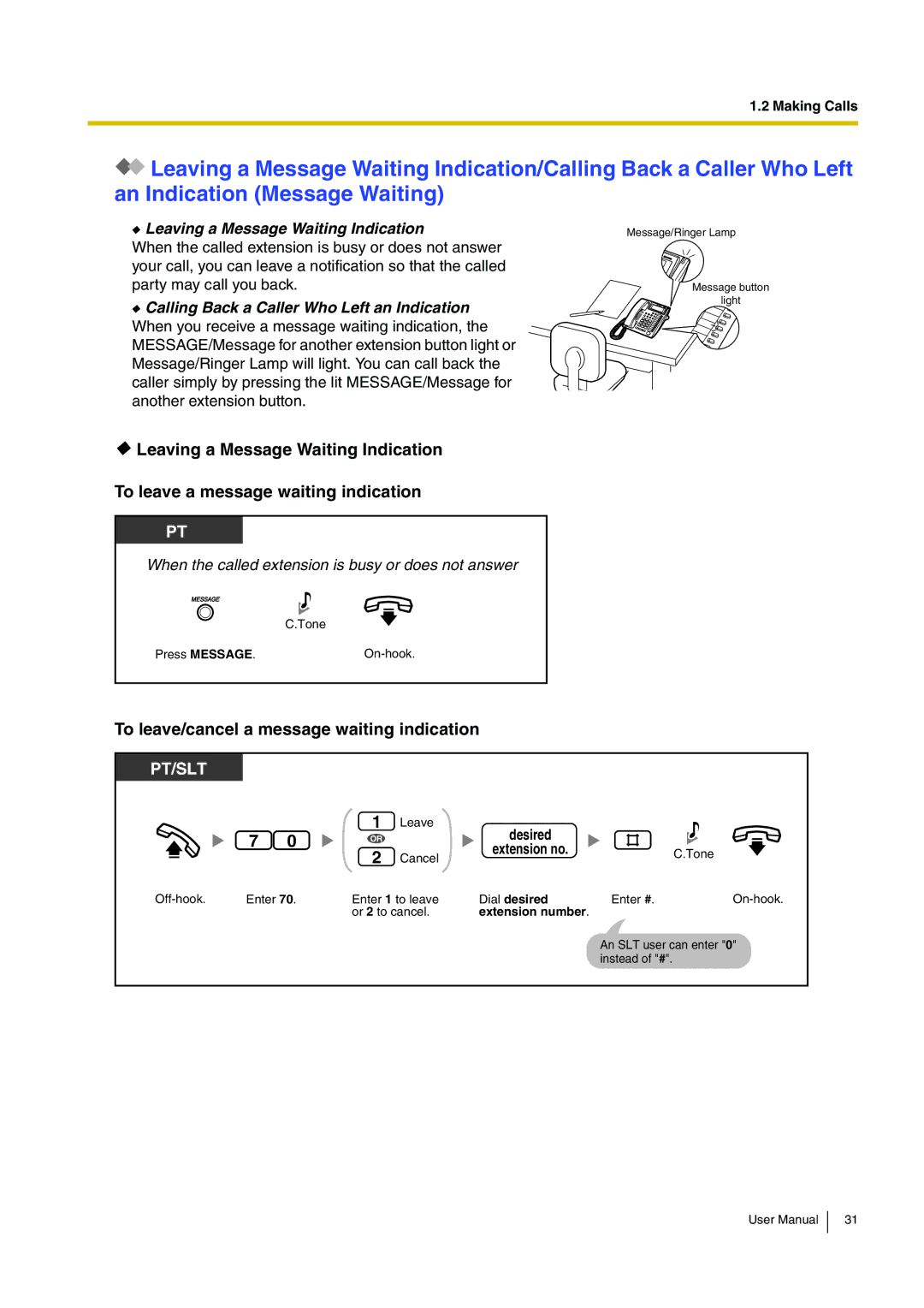 Panasonic KX-TEB308 user manual To leave/cancel a message waiting indication, Leaving a Message Waiting Indication 