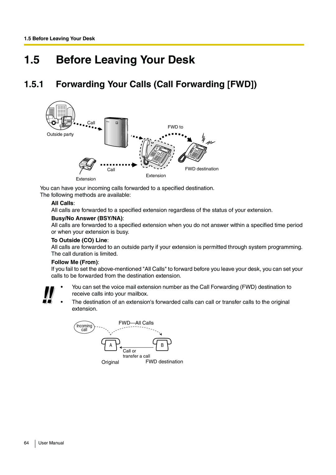 Panasonic KX-TEB308 user manual Before Leaving Your Desk, Forwarding Your Calls Call Forwarding FWD 