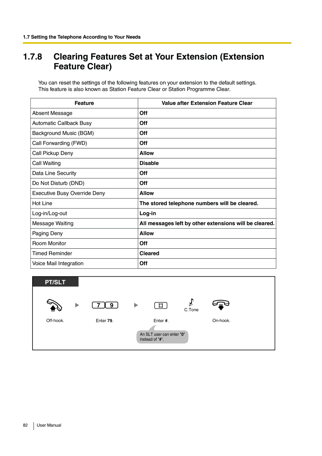 Panasonic KX-TEB308 user manual All messages left by other extensions will be cleared 