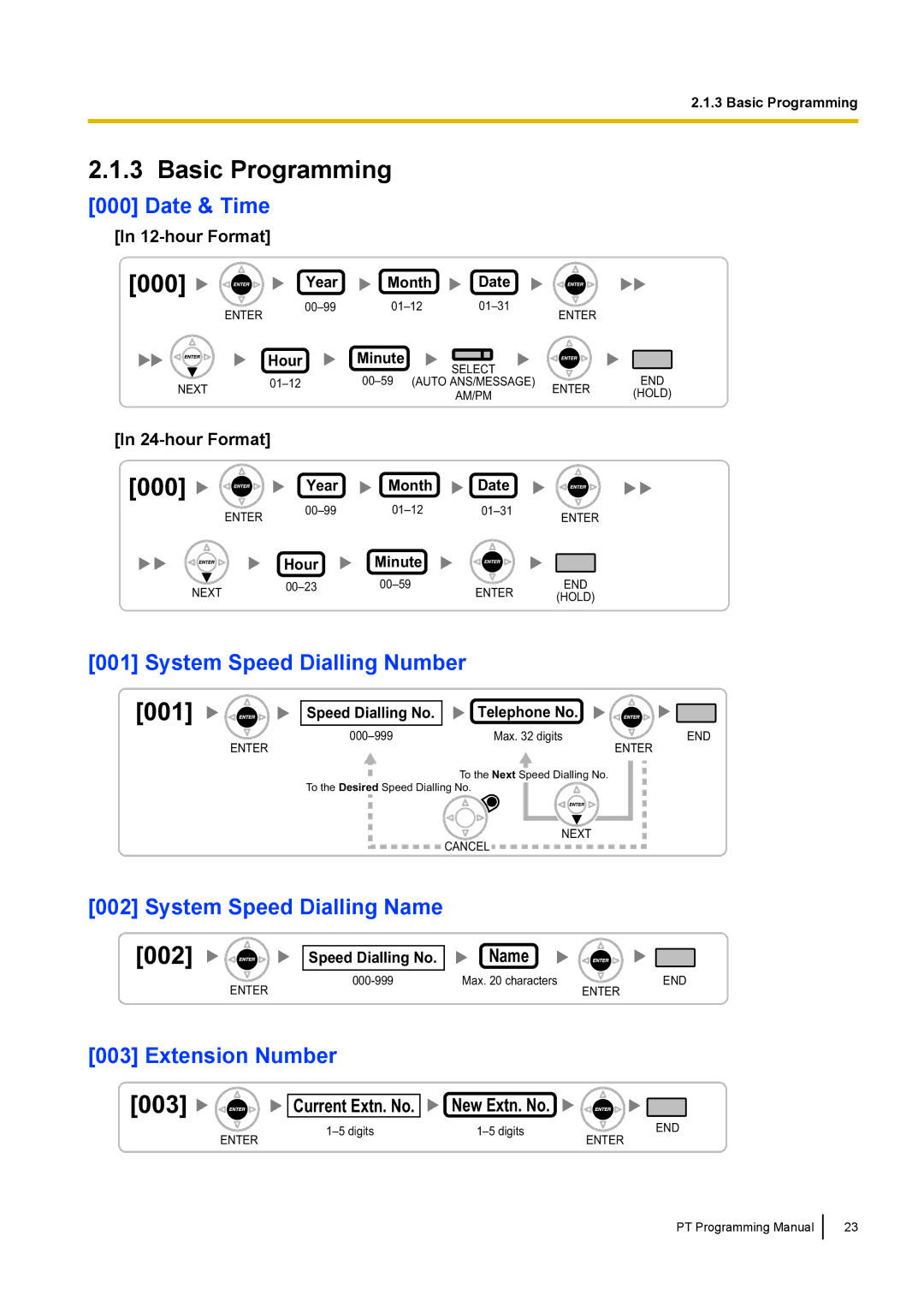 Panasonic KX-TED100 manual Basic Programming, 002, 003 