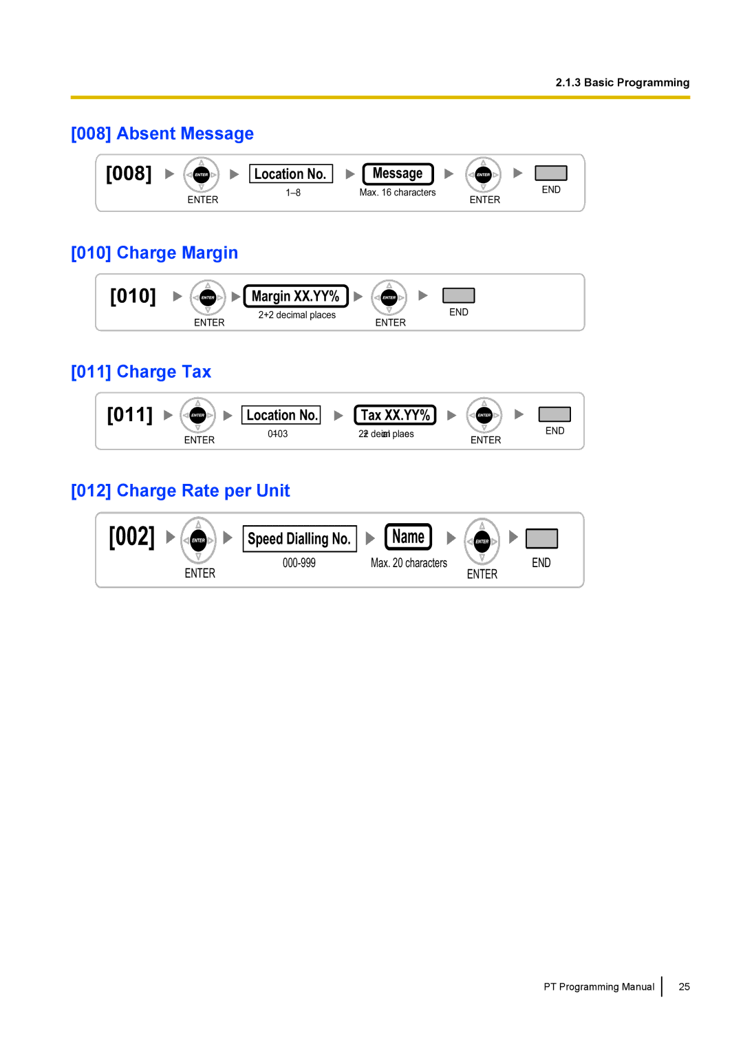 Panasonic KX-TED100 manual 008, 012 