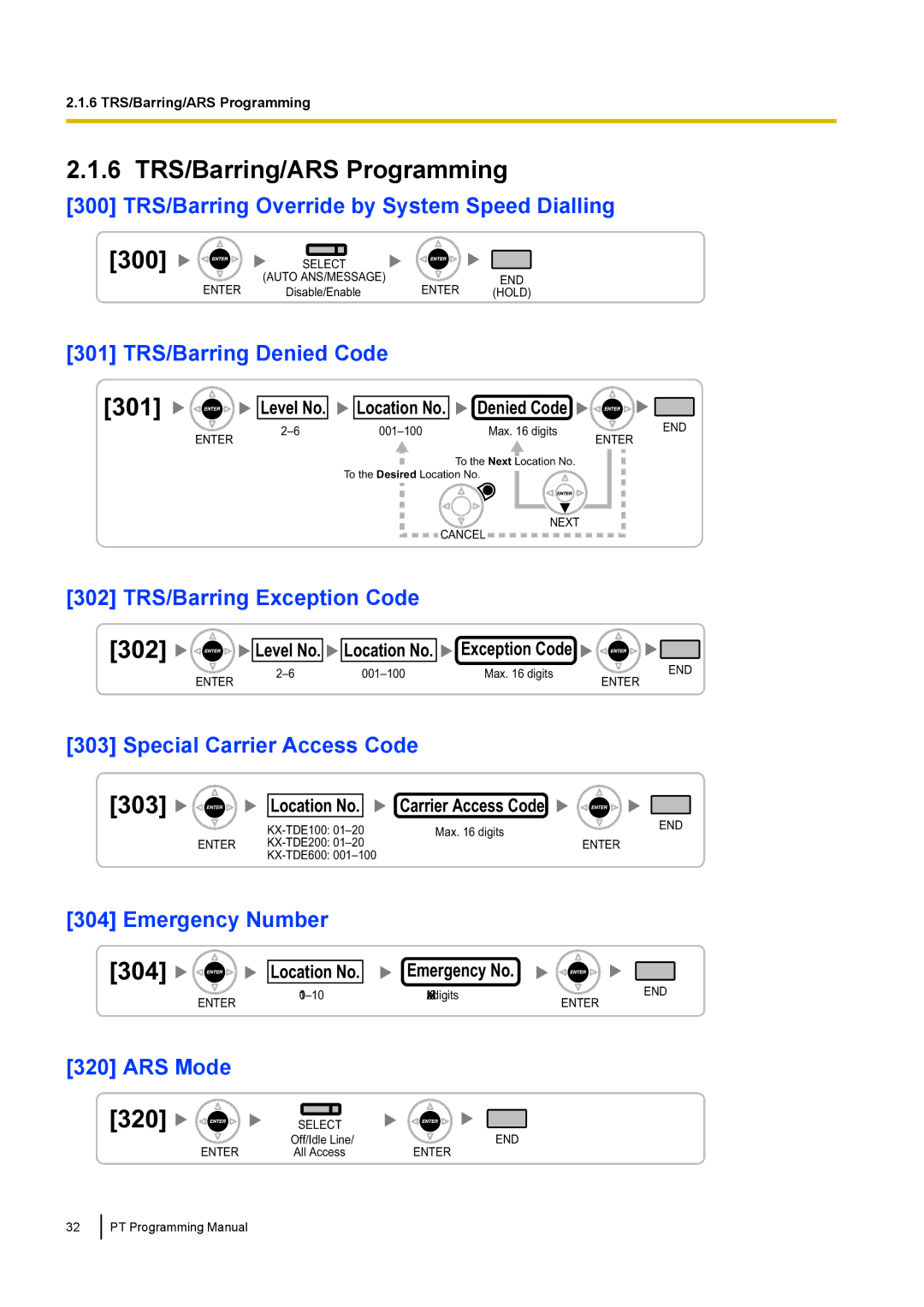 Panasonic KX-TED100 manual 6 TRS/Barring/ARS Programming, 301, 300, 302, 320 