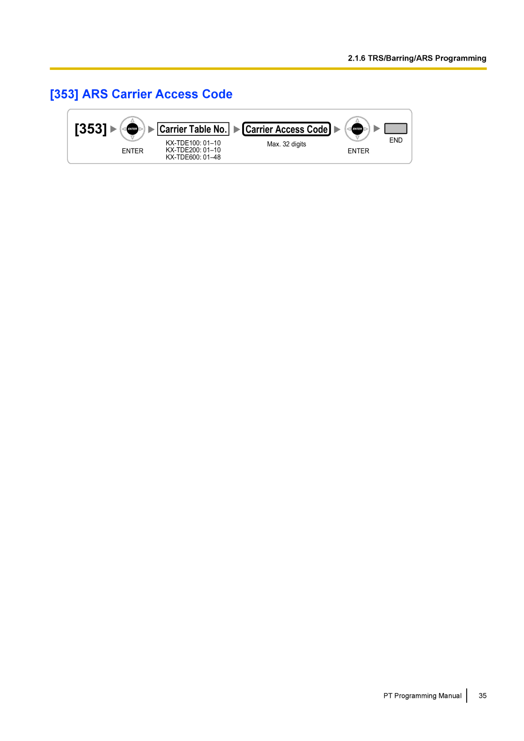 Panasonic KX-TED100 manual ARS Carrier Access Code, Carrier Table No. Carrier Access Code 