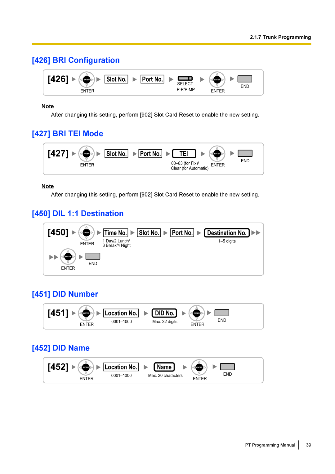 Panasonic KX-TED100 manual 450 