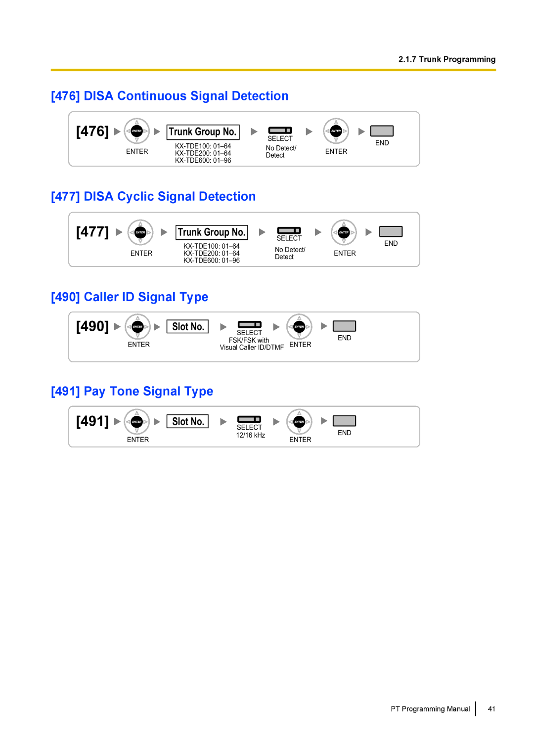 Panasonic KX-TED100 manual 477, Disa Continuous Signal Detection, Disa Cyclic Signal Detection, Caller ID Signal Type 