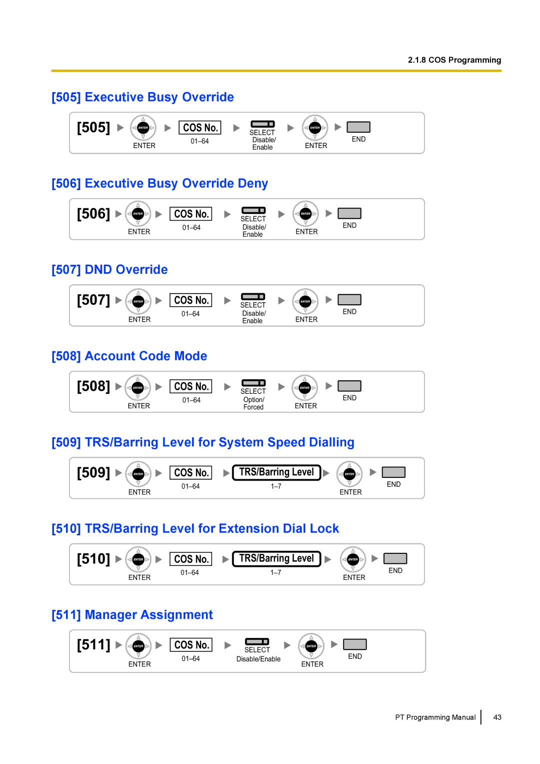 Panasonic KX-TED100 manual 510, 511, 505, 506, 509 