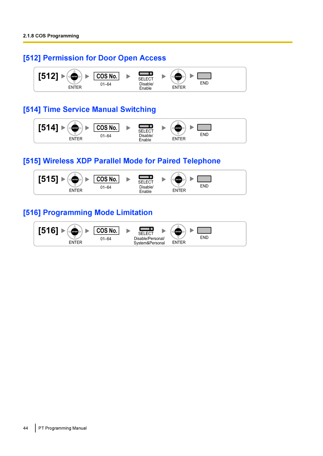 Panasonic KX-TED100 manual 512, 514, 515, 516 