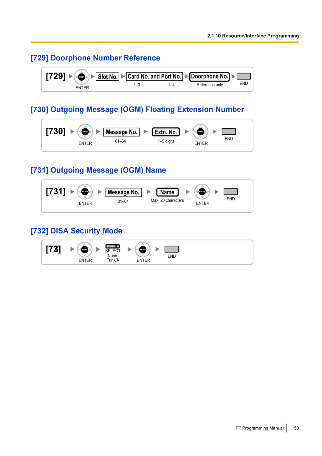 Panasonic KX-TED100 Doorphone Number Reference, Outgoing Message OGM Floating Extension Number, Outgoing Message OGM Name 