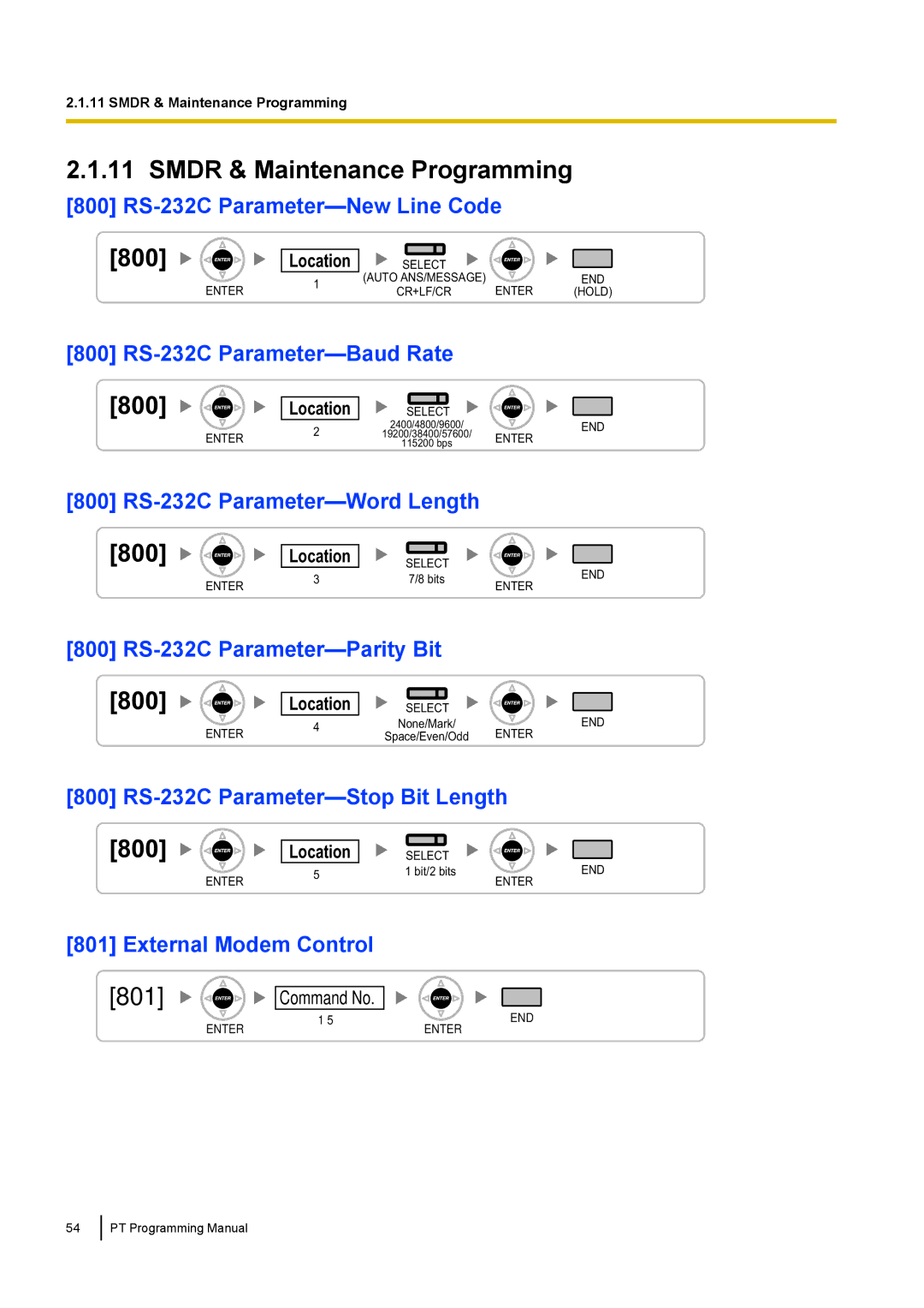 Panasonic KX-TED100 manual Smdr & Maintenance Programming, 800 