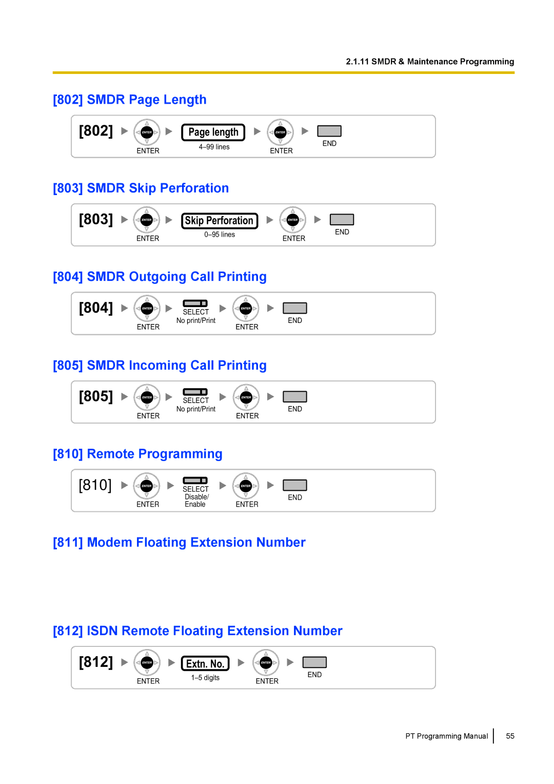 Panasonic KX-TED100 manual 802, 803, 811, 812 