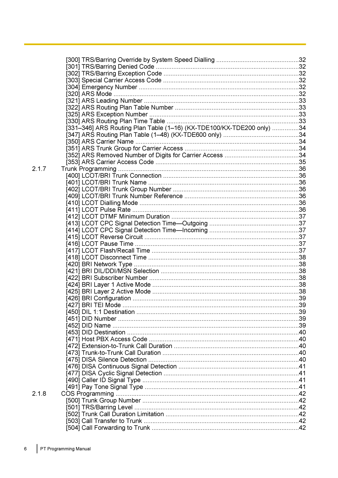 Panasonic KX-TED100 manual PT Programming Manual 