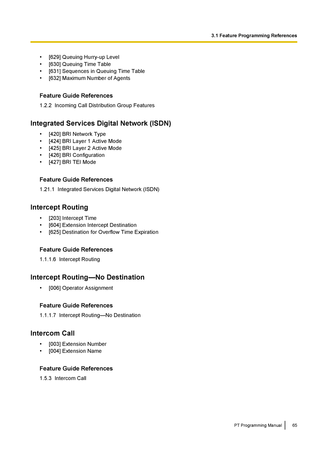 Panasonic KX-TED100 manual Integrated Services Digital Network Isdn, Intercept Routing-No Destination, Intercom Call 