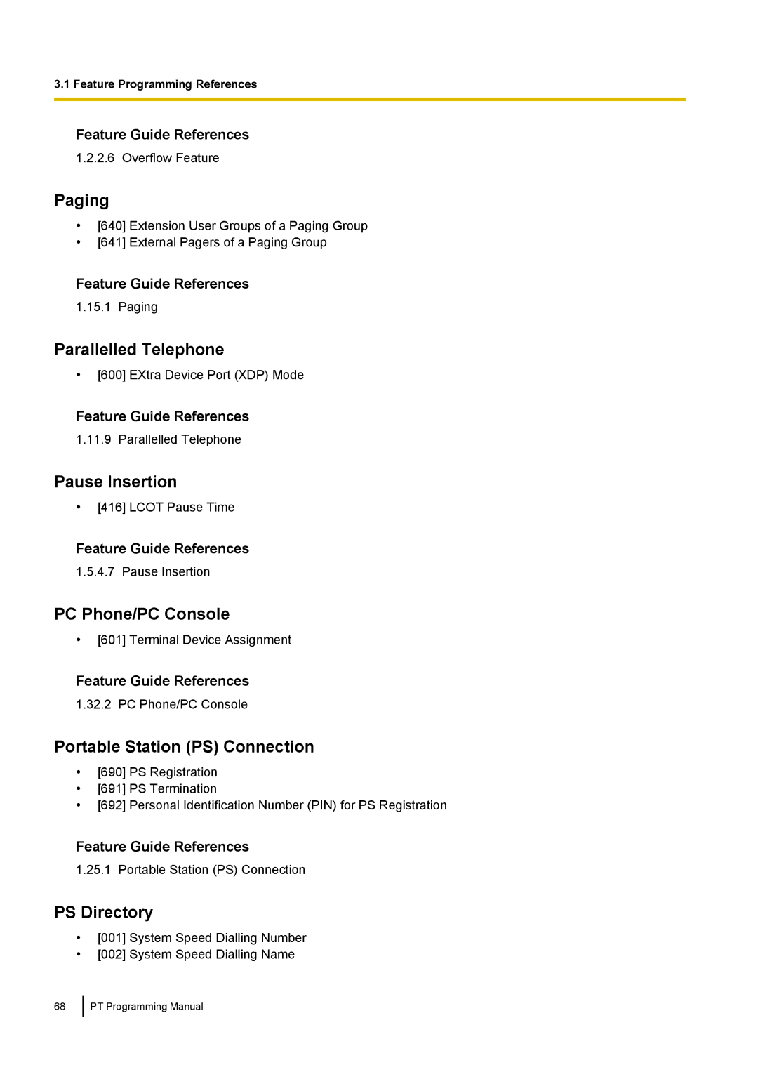 Panasonic KX-TED100 Paging, Parallelled Telephone, Pause Insertion, PC Phone/PC Console, Portable Station PS Connection 