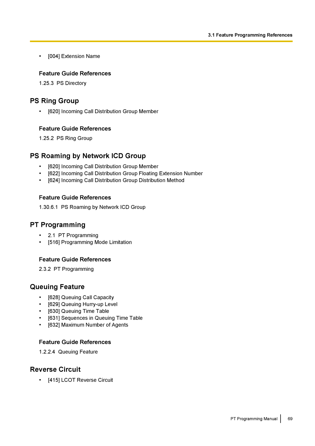 Panasonic KX-TED100 manual PS Ring Group, PS Roaming by Network ICD Group, PT Programming, Queuing Feature, Reverse Circuit 