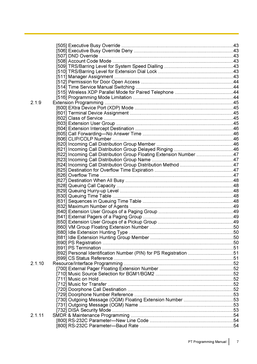 Panasonic KX-TED100 manual PT Programming Manual 