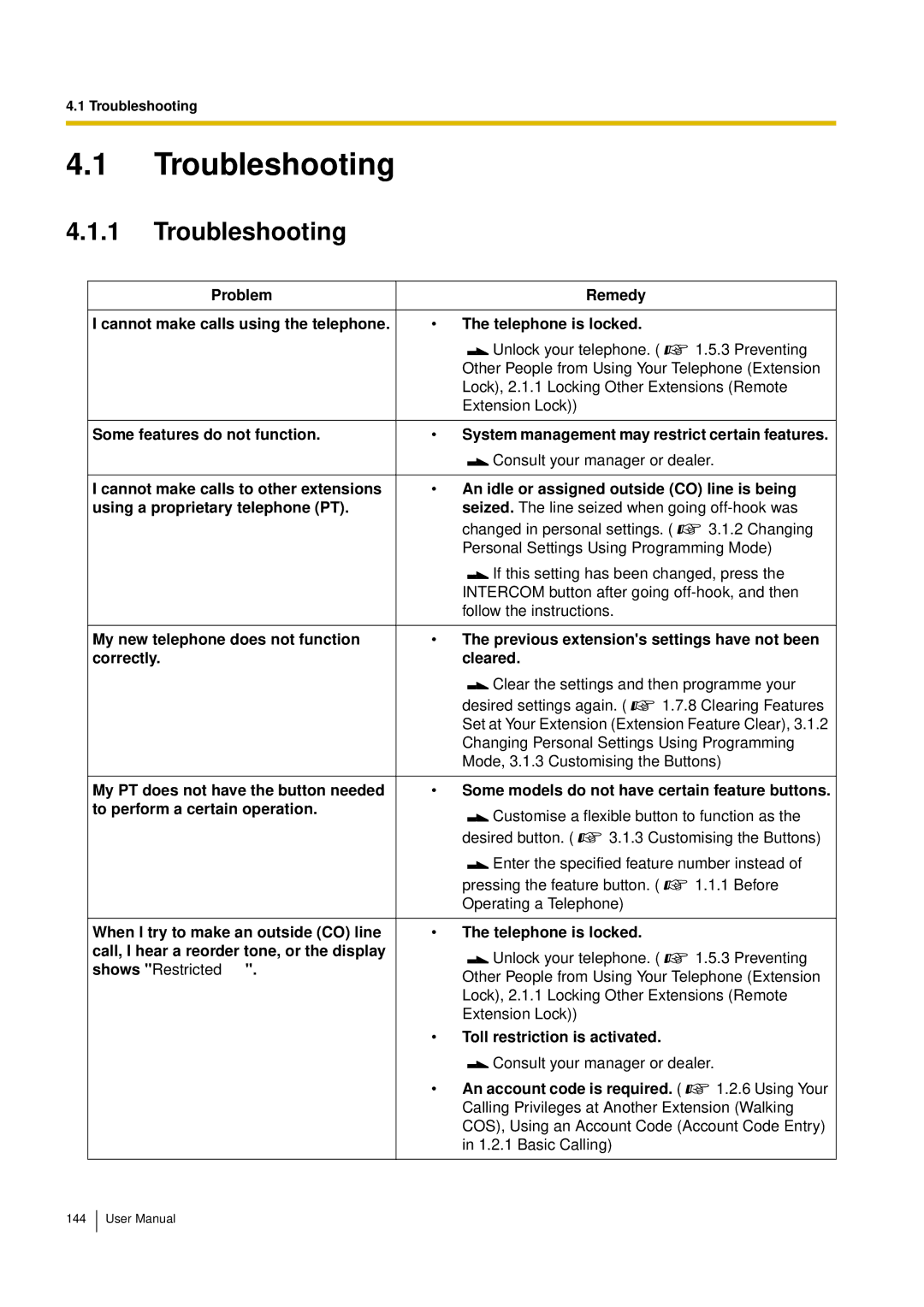 Panasonic KX-TEM824, KX-TES824 user manual Troubleshooting, Toll restriction is activated. 