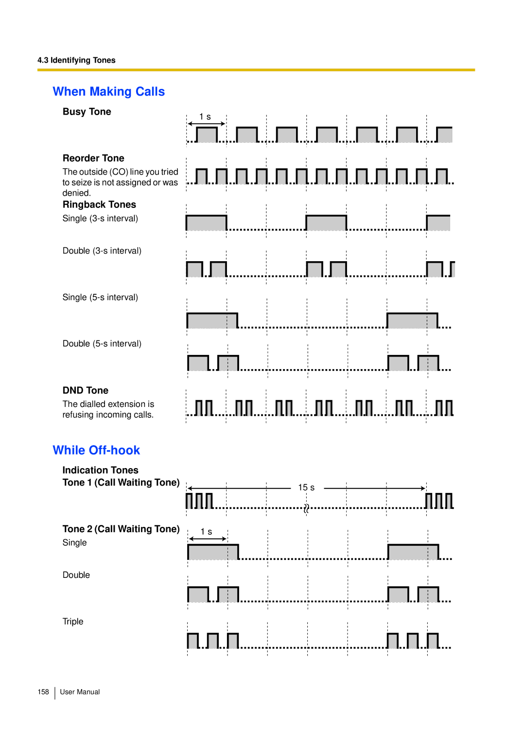 Panasonic KX-TEM824, KX-TES824 user manual When Making Calls, While Off-hook 