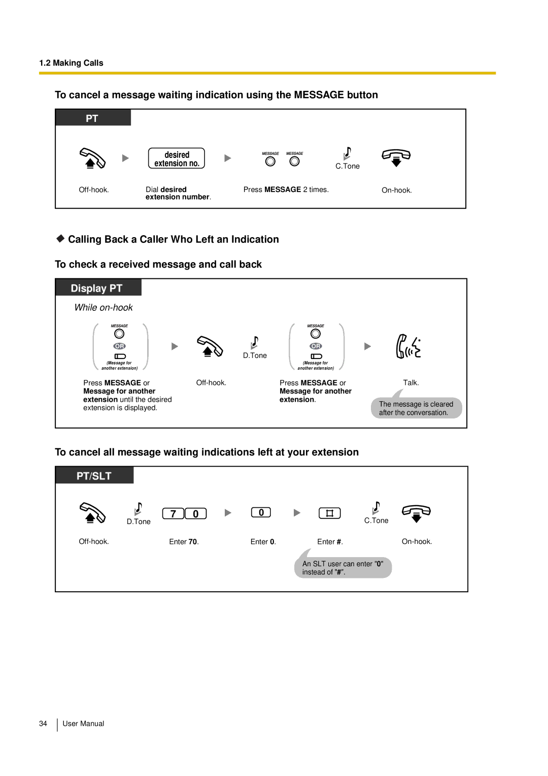 Panasonic KX-TEM824, KX-TES824 user manual While on-hook 