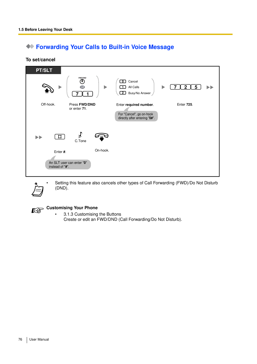 Panasonic KX-TEM824, KX-TES824 Forwarding Your Calls to Built-in Voice Message, Press FWD/DND Enter required number 