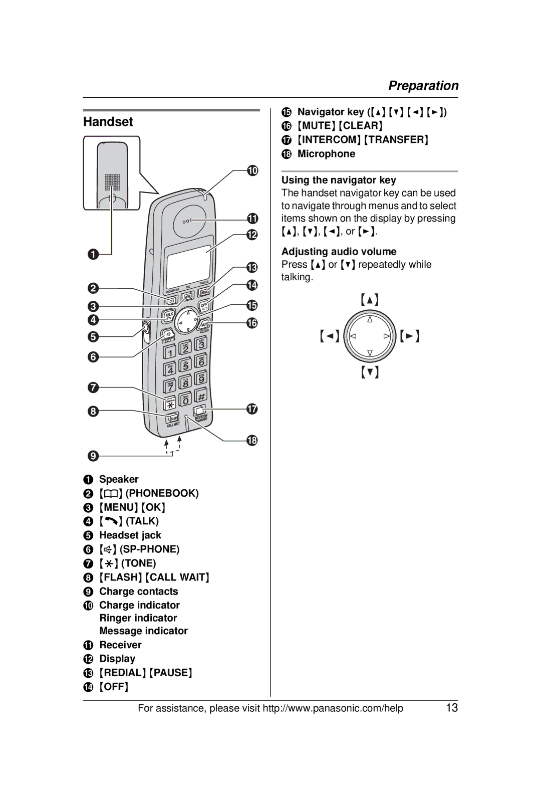 Panasonic KX-TG1031 operating instructions Handset 