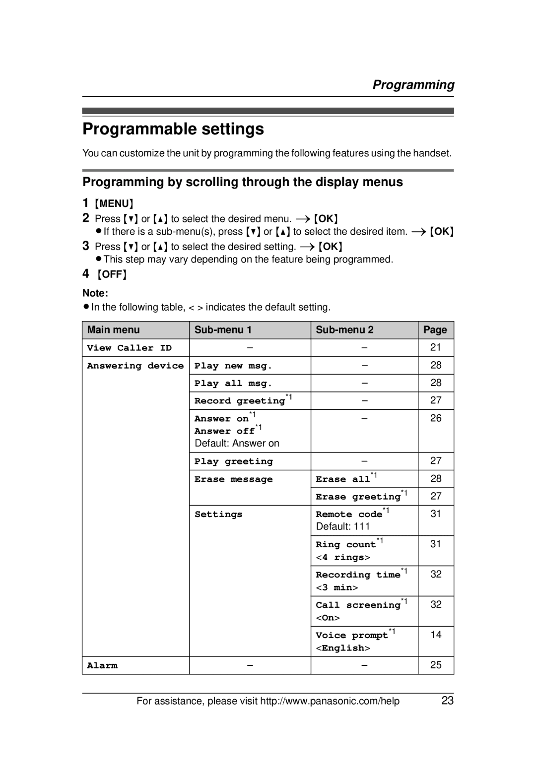 Panasonic KX-TG1031 Programmable settings, Programming by scrolling through the display menus, Main menu Sub-menu 