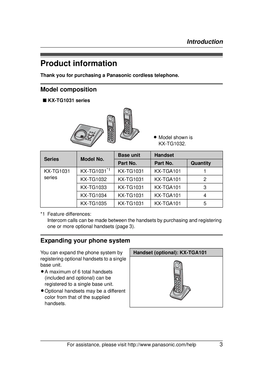 Panasonic KX-TG1031 operating instructions Product information, Model composition, Expanding your phone system 