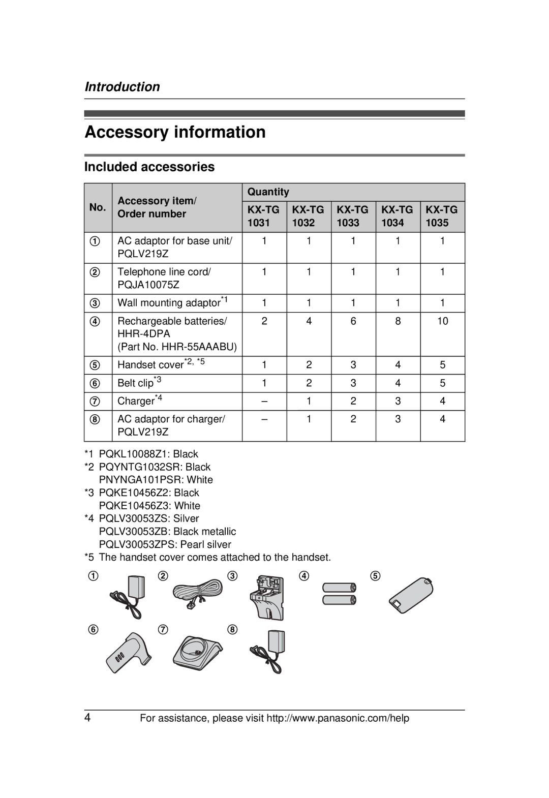 Panasonic KX-TG1031 operating instructions Accessory information, Included accessories, Accessory item Quantity 