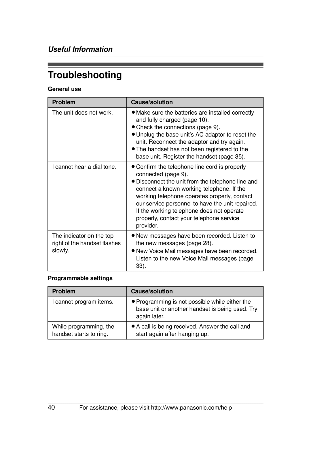 Panasonic KX-TG1031 Troubleshooting, General use Problem Cause/solution, Programmable settings Problem Cause/solution 