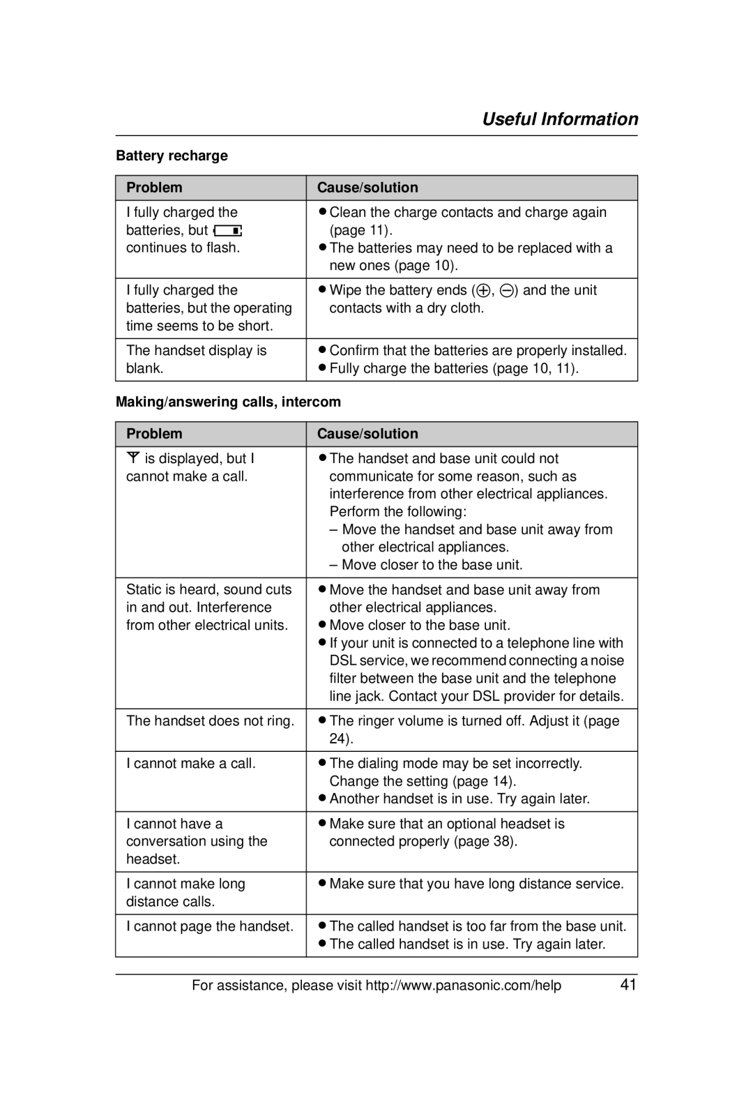 Panasonic KX-TG1031 operating instructions Battery recharge Problem Cause/solution, Making/answering calls, intercom 