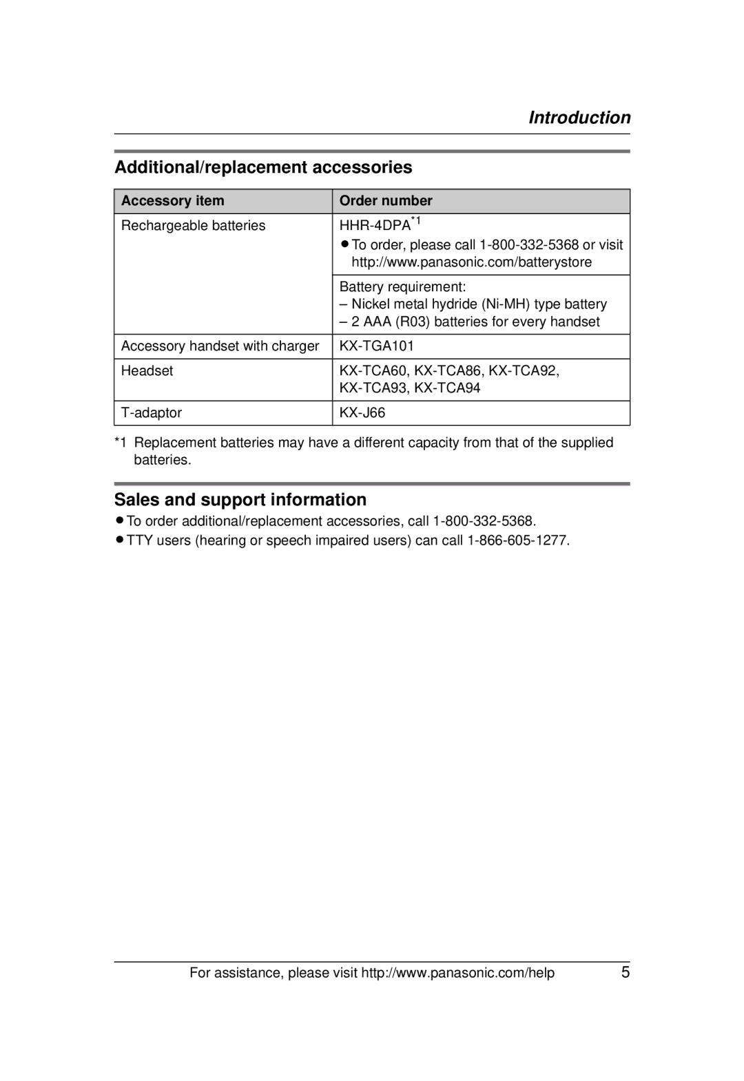 Panasonic KX-TG1031 Additional/replacement accessories, Sales and support information, Accessory item Order number 