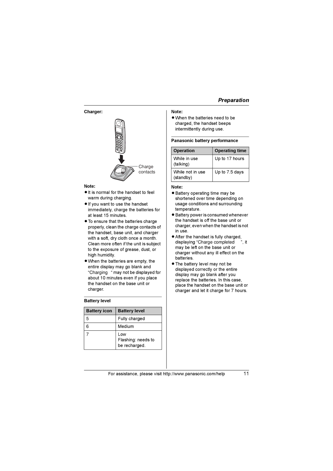 Panasonic KX-TG1033, KX-TG1035 Charger, Battery level Battery icon Battery level, Panasonic battery performance Operation 