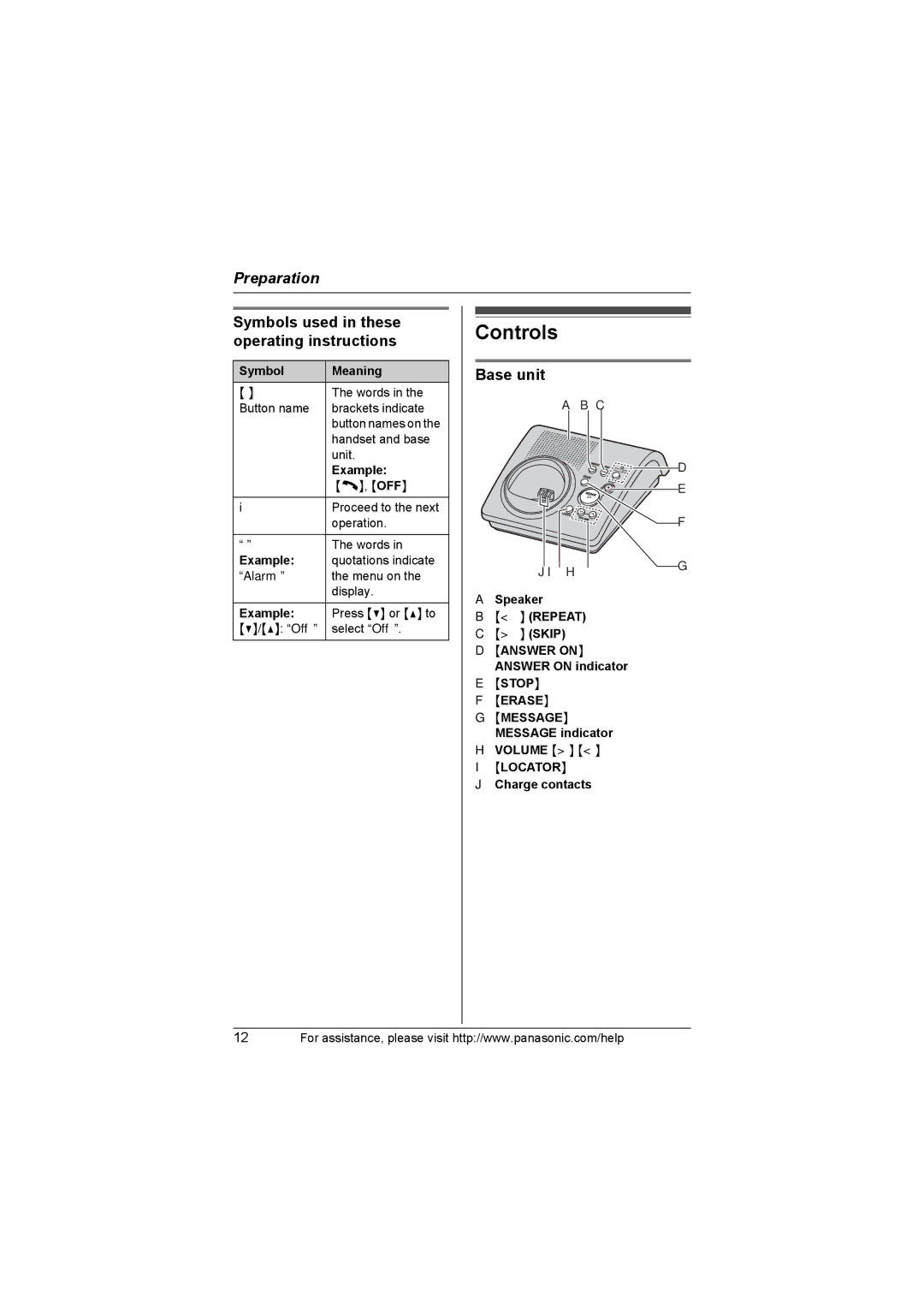 Panasonic KX-TG1035, KX-TG1034, KX-TG1032, KX-TG1033 Controls, Symbols used in these operating instructions, Base unit 