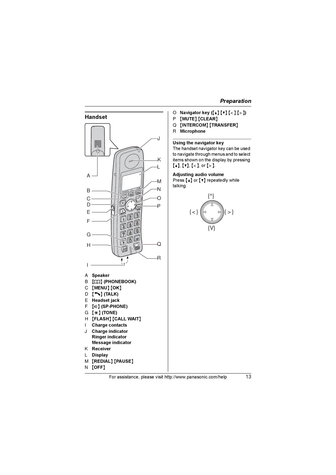 Panasonic KX-TG1034, KX-TG1035, KX-TG1032, KX-TG1033 operating instructions Handset 