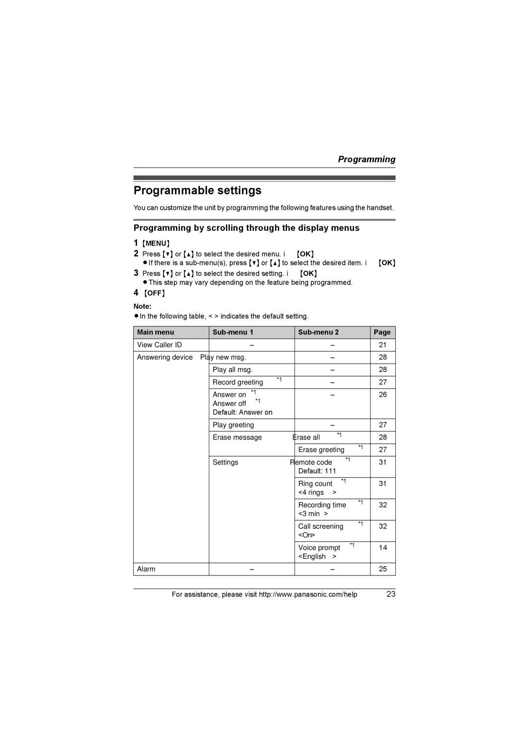 Panasonic KX-TG1033 Programmable settings, Programming by scrolling through the display menus, Main menu Sub-menu 