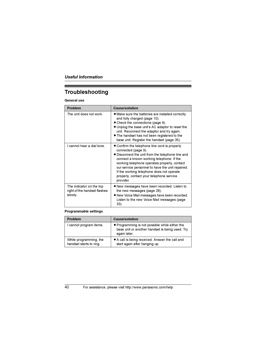 Panasonic KX-TG1035 Troubleshooting, General use Problem Cause/solution, Programmable settings Problem Cause/solution 