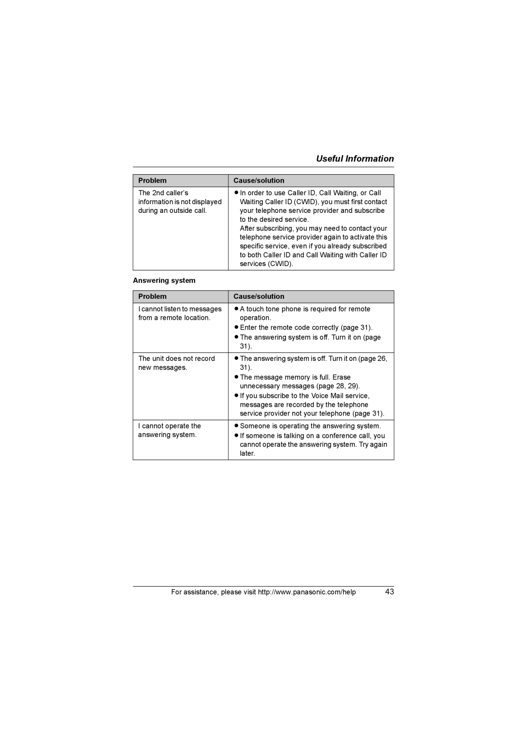 Panasonic KX-TG1033, KX-TG1035, KX-TG1034, KX-TG1032 operating instructions Answering system Problem Cause/solution 