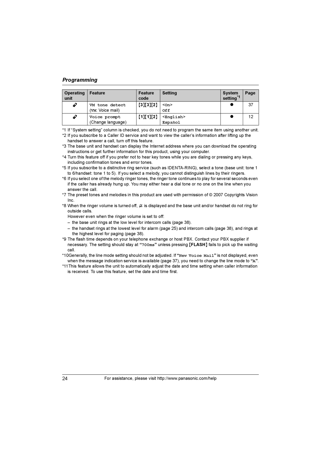 Panasonic KXTG1062M, KX-TG1062M, KX-TG1063, KX-TG1061 operating instructions VM tone detect 