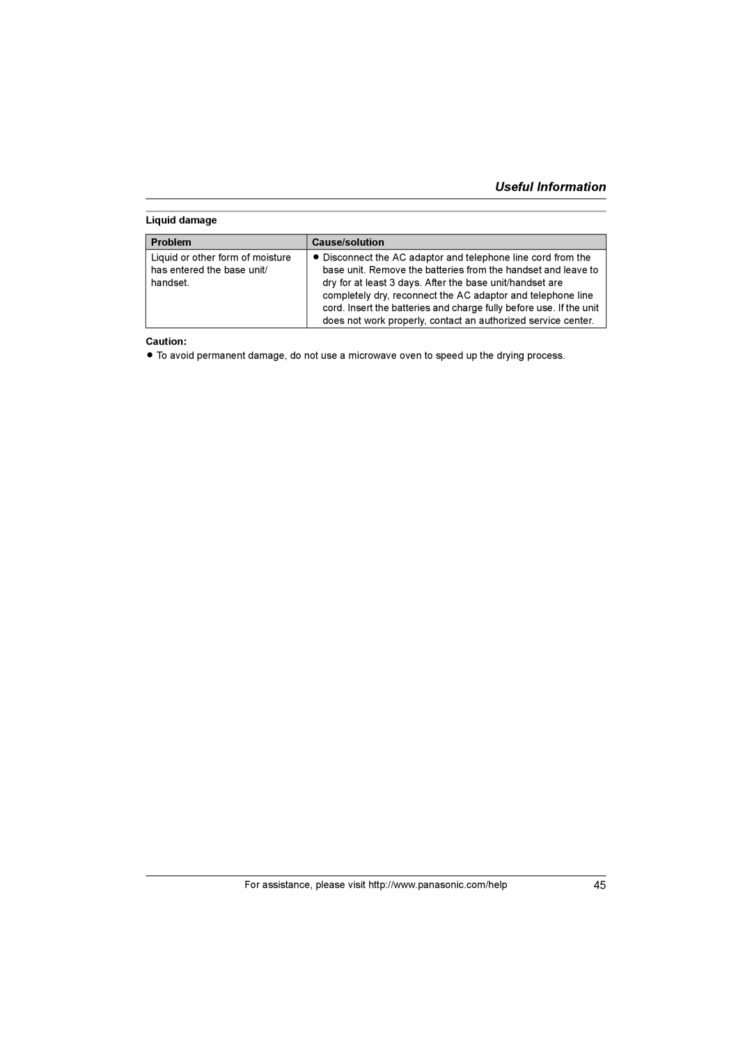 Panasonic KX-TG1062M, KX-TG1063, KX-TG1061, KXTG1062M operating instructions Liquid damage Problem Cause/solution 