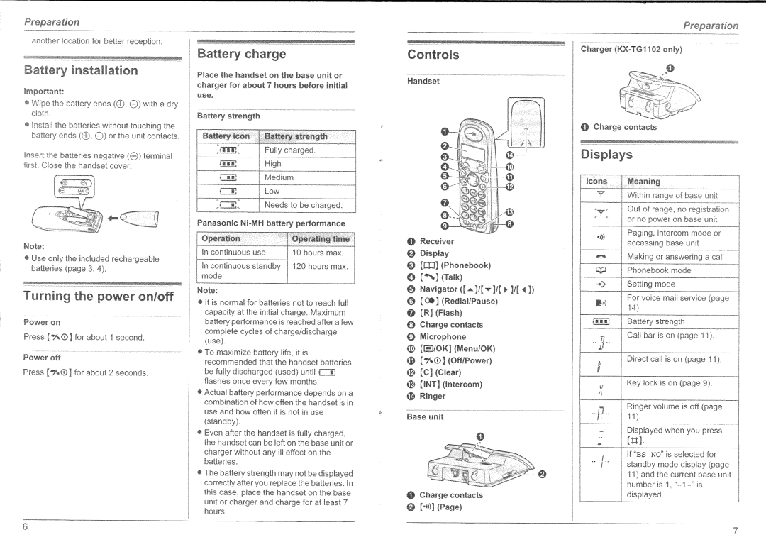 Panasonic KX-TG1100HK, KX-TG1102HK manual 
